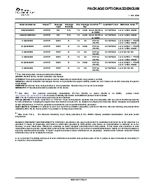 浏览型号ULN2004ANSRG4的Datasheet PDF文件第13页
