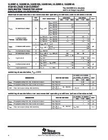 浏览型号ULN2004ANSRG4的Datasheet PDF文件第6页