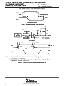 浏览型号ULN2004ADE4的Datasheet PDF文件第8页