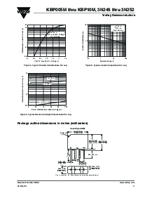 ͺ[name]Datasheet PDFļ3ҳ