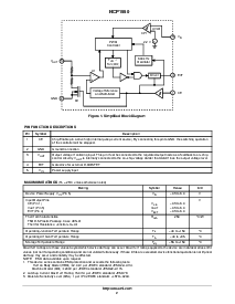 ͺ[name]Datasheet PDFļ2ҳ