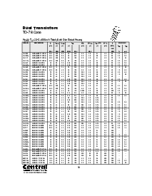 浏览型号2N2722的Datasheet PDF文件第1页