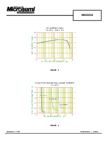 浏览型号JAN2N2222A的Datasheet PDF文件第6页