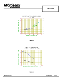 浏览型号JAN2N2222A的Datasheet PDF文件第7页