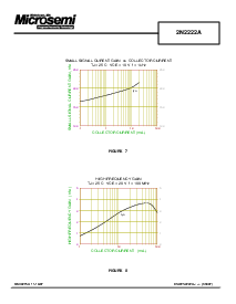 浏览型号JAN2N2222A的Datasheet PDF文件第8页