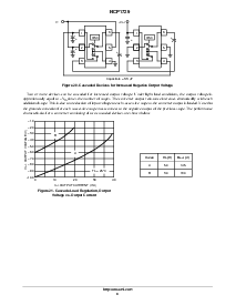 浏览型号NCP1729SN35T1G的Datasheet PDF文件第8页