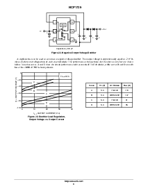 ͺ[name]Datasheet PDFļ9ҳ