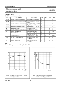 ͺ[name]Datasheet PDFļ4ҳ