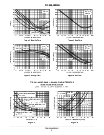 ͺ[name]Datasheet PDFļ4ҳ