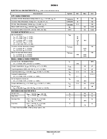 ͺ[name]Datasheet PDFļ2ҳ