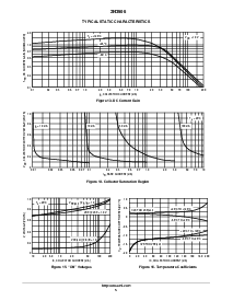 ͺ[name]Datasheet PDFļ5ҳ