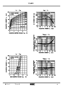 浏览型号2N3904U的Datasheet PDF文件第3页