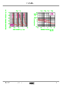 浏览型号2N3904U的Datasheet PDF文件第4页
