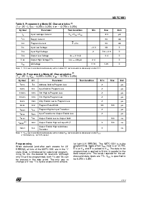 浏览型号M27C1001-12N3X的Datasheet PDF文件第7页