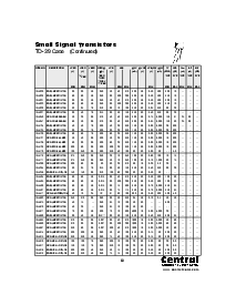 浏览型号2N4236的Datasheet PDF文件第1页