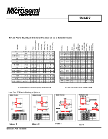 浏览型号2N4427的Datasheet PDF文件第5页
