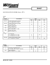 浏览型号2N4427的Datasheet PDF文件第2页