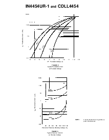 浏览型号1N4454UR-1的Datasheet PDF文件第2页
