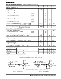 浏览型号2N4400的Datasheet PDF文件第2页