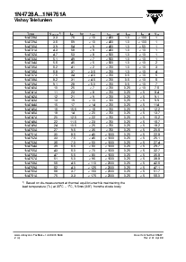 ͺ[name]Datasheet PDFļ2ҳ