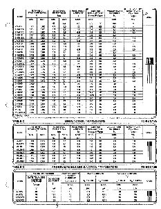 浏览型号2N4870的Datasheet PDF文件第1页