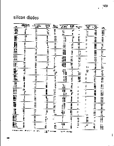 浏览型号1N485B的Datasheet PDF文件第1页