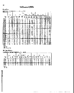 浏览型号2N4857A的Datasheet PDF文件第1页