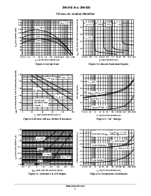 ͺ[name]Datasheet PDFļ5ҳ