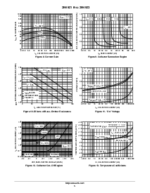 ͺ[name]Datasheet PDFļ5ҳ