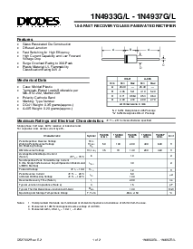 浏览型号1N4933的Datasheet PDF文件第1页