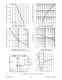 浏览型号1N4933的Datasheet PDF文件第2页