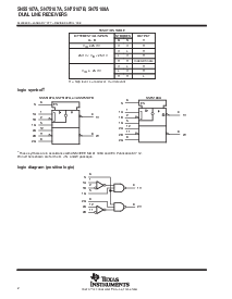 浏览型号SN55107AJ的Datasheet PDF文件第2页