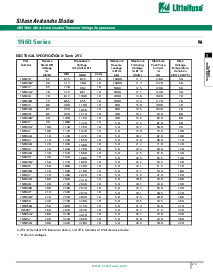 ͺ[name]Datasheet PDFļ3ҳ