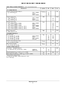 浏览型号2N6109的Datasheet PDF文件第3页