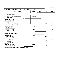 浏览型号2N6259的Datasheet PDF文件第2页