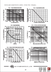 浏览型号1N6267A的Datasheet PDF文件第2页