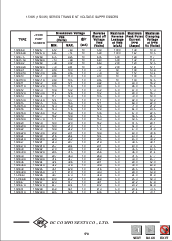 ͺ[name]Datasheet PDFļ3ҳ