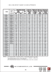 ͺ[name]Datasheet PDFļ4ҳ