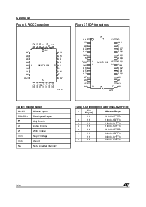 浏览型号M29F010B120N6F的Datasheet PDF文件第2页