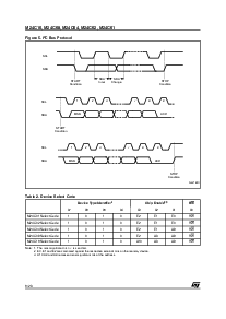 ͺ[name]Datasheet PDFļ6ҳ