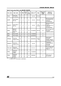 浏览型号M93S46-MN6TG的Datasheet PDF文件第7页