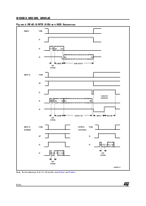 浏览型号M93S46-MN6TG的Datasheet PDF文件第8页