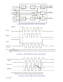 浏览型号ACT4435N-701的Datasheet PDF文件第2页