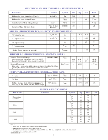 浏览型号ACT4435N-701的Datasheet PDF文件第4页