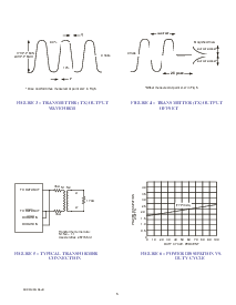 浏览型号ACT4435N-701的Datasheet PDF文件第5页