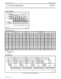 浏览型号N74F138D的Datasheet PDF文件第3页