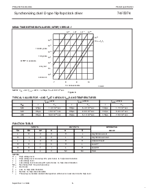 ͺ[name]Datasheet PDFļ5ҳ