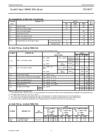 浏览型号N74F3037D的Datasheet PDF文件第4页