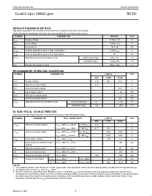 浏览型号N74F00D的Datasheet PDF文件第3页