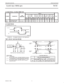 浏览型号N74F00D的Datasheet PDF文件第4页